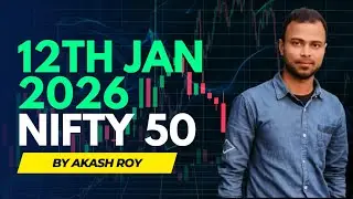 Nifty 50 Prediction for 12th Jan 📉 | Important Support & Resistance Levels | Full Market Analysis