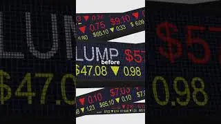 5 Shocking Facts About Stock Market Crashes #facts #stockmarket #stocks #trading