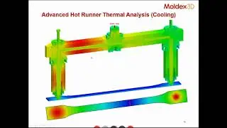 Moldex3D ITALIA - Webinar Improving Part Quality with Hot Runner Analysis