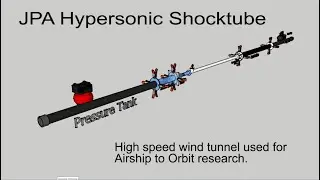 Shocktube