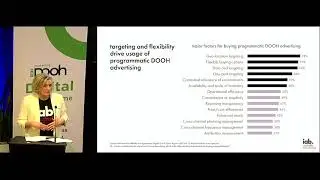 Powering DOOH 2025: Attitudes to programmatic OOH