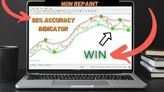 non repaint indicator | 99% accuracy | HOW TO TRADE FOREX
