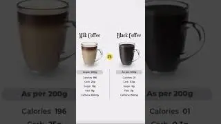 Milk Coffee vs Black Coffee | Calories, Sugar, and Caffeine Compared#viral #tranding