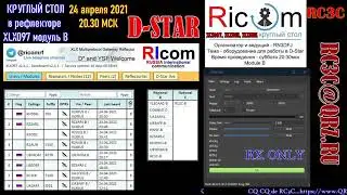 RC3C - Круглый стол радиолюбителей в рефлекторе XLX097-B