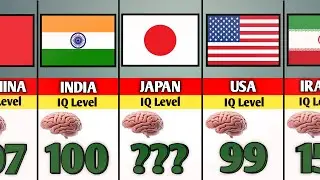 Countries Ranked by Average IQ &mdash; Smartest Nations in the World