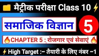 Class 10 Economics Important Objective Questions | VVI MCQ for Board Exam