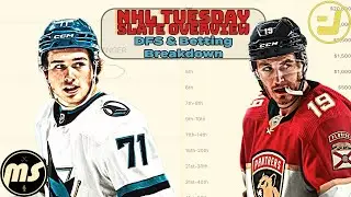NHL DFS & Fantasy Breakdown - Tuesday, January 27th
