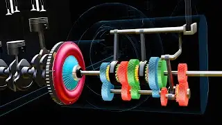 How a Manual Transmission Works | 3D Animation