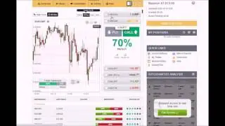 Prestige Option - broker Cysec a platforma Trade Smarter