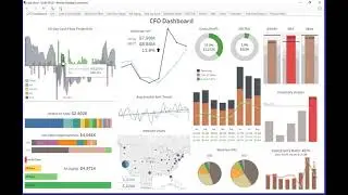 Повестка дня/Что может делать панель инструментов финансового директора?