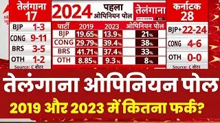 Telangana Opinion Poll 2024 Elections: देखिए तेलंगाना में 2019 और 2023 के आंकड़ो में कितना फर्क