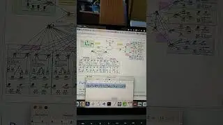 Проекты сетевого проектирования с использованием Cisco Packet Tracer