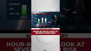 Hour-by-hour look at severe storm risk Saturday