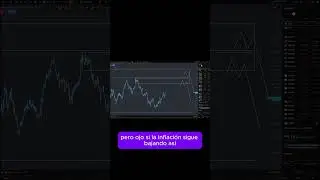 🚨 &iquest;POR QU&Eacute; SUBE EL D&Oacute;LAR HOY? | Impacto CPI y FED Enero 2026