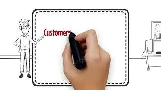 Biodegradable Packaging| Eco-Friendly Packaging Solutions| Get Food Packaging Solutions Online