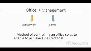 Introduction to Office Management