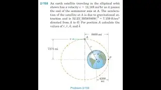 An earth satellite traveling in the elliptical orbit shown has a velocity as it passes the end of th