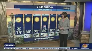 Lovely summer weather, but no rain in the forecast