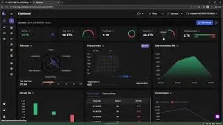 17 Year Old DAY TRADER Looses $905... *TECHNICAL ERROR*
