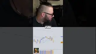 Stock Market Crash? Red Day Analysis!