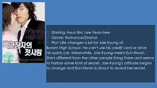 Best Sad Korean Movies Of All Time That Will Make You Cry