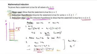 Application: Monotone Convergence Theorem