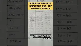 ADRE 2.0 GRADE III EXPECTED CUT OFF for Degree level // #adre #cutoff