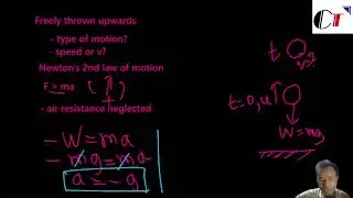Click Top Engineering Open Lectures, Mechanics (3): Freely Thrown Upwards against Gravity