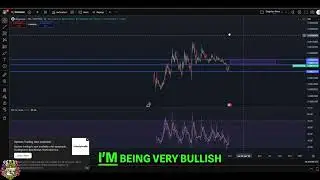 DOGINME Coin Update: Bullish Signals & Key Resistance Levels! #shorts