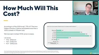 VMware by Broadcom: Pricing and Cost Optimization Insights