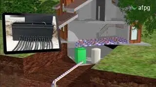 VIDEO 8- INTRODUCTION A LA GEOTHERMIE POUR LES PARTICULIERS : vIdéo de l’AFPG.