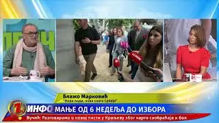 TEMA JUTRA : JEDNI RADE, DRUGI LENČARE