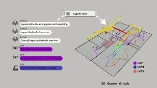 Efficient Constraint-Informed Multi-Robot Task Planning with Large Language Models