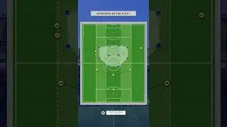 Attacking in the 4-2-3-1 #football #soccer #footballanalysis