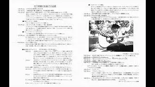 村下孝蔵 ライブ（1980年7月）三原・ディラン