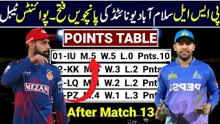 PSL 2024 Points Table After Match 13 | PSL Points Table 2025 | PSL 10 Points Table Today | PSL 2025