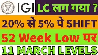 international gemological institute share price🤑IGIL SHARE TARGETS💥igil share hits LC😔igil share LC😕