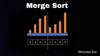 Merge Sort Animation | Intuition | Algorithm | Visualization