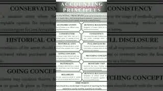 Accounting principles#accountancy #jkssbfaajobs #jkssb #upsc #jkssbnewposts #epfo