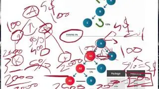 حان الان وقت الربح من شركة globalads-ltd