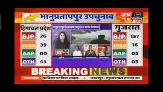 #भानुप्रतापपुर उपचुनाव में हार जीत की समीक्षा छत्तीसगढ़ी भाषा में@tv24mpcg