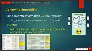 Guaranteed Requirements webinar Dec 9 2021