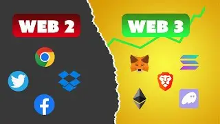 Evolution from Web2 to Web3 (Simple with Examples)