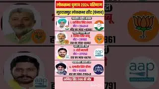 Punjab Lok Sabha election result #soniagandhi #rahulgandhi #congress #bjp #up #raebareli