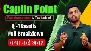 Caplin Point Lab: Is it right to buy after Q4 results?