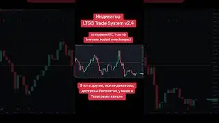 Индикатор LTGS Trade System v2.4, на графике Биткоин, таймфрейм 1 час. #btcпрогноз #биткоинпрогноз