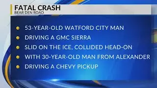 Two Crashes On Same Road West Of Mandaree