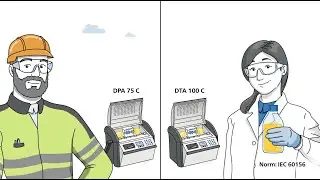 Insulating oil testing - BAUR explainer - Part 2 (EN)