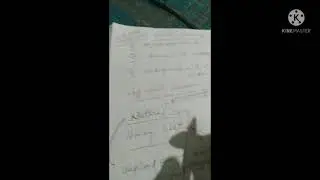parthenogenesis, cyst formation of amoeba,exogenous and endogenous budding