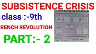 THE FRENCH REVOLUTION,The Struggle To Survive , subsistence crisisफ्रांसीसी क्रान्ति,#frenchrevol-n